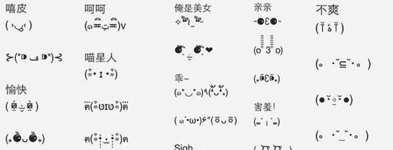 奇葩男发玫瑰花表情的含义是什么？它传递了哪些信息？